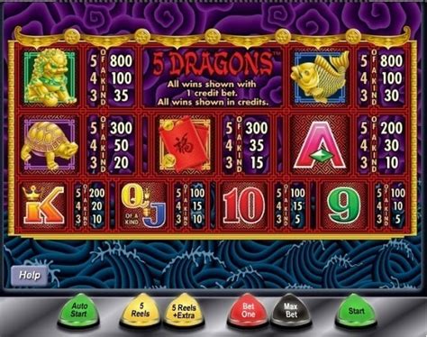 5 Dragons Pokies, Play 5 Dragons Online For Free Or Real Money.